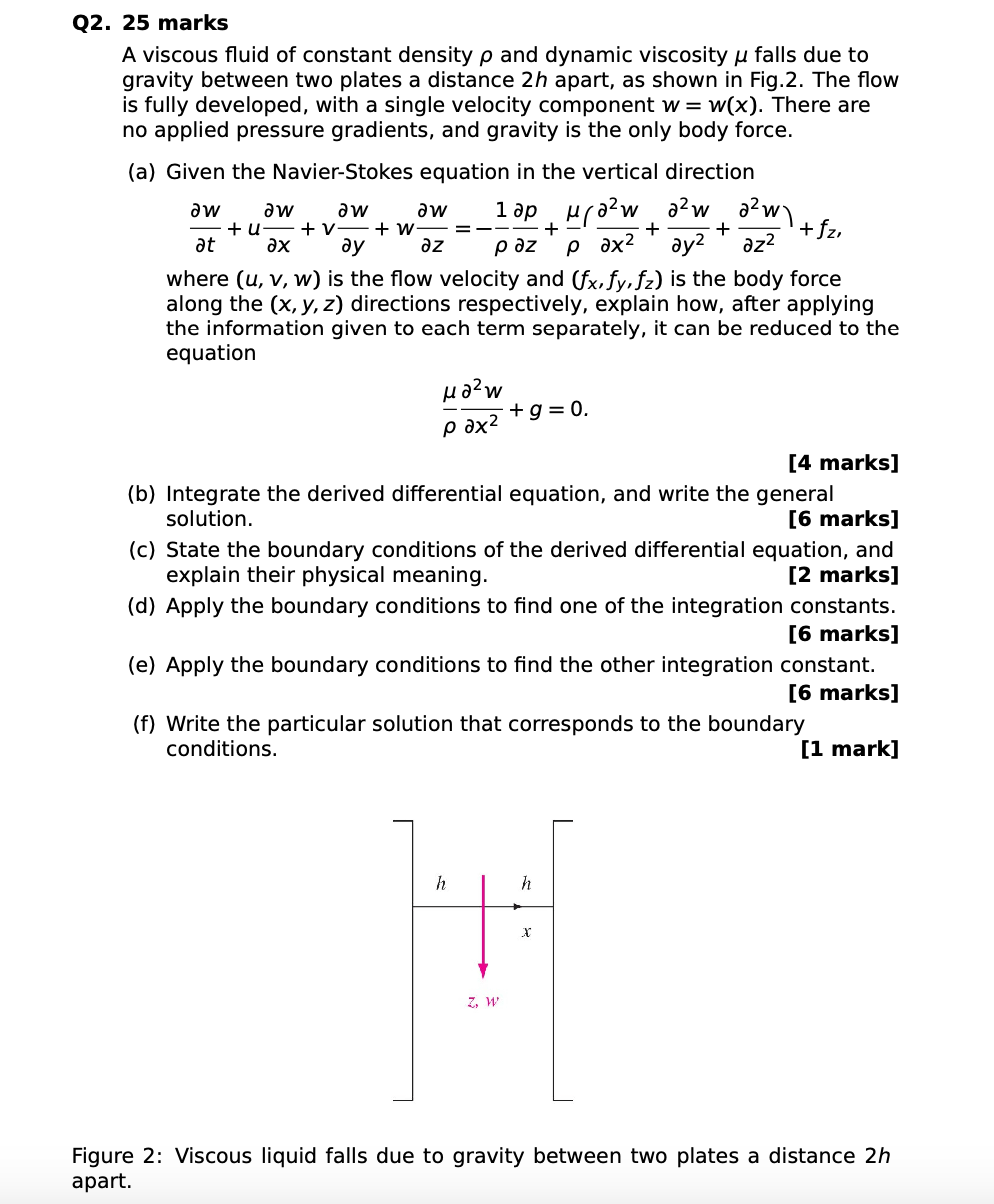 Solved Q2. 25 marks A viscous fluid of constant density ρ