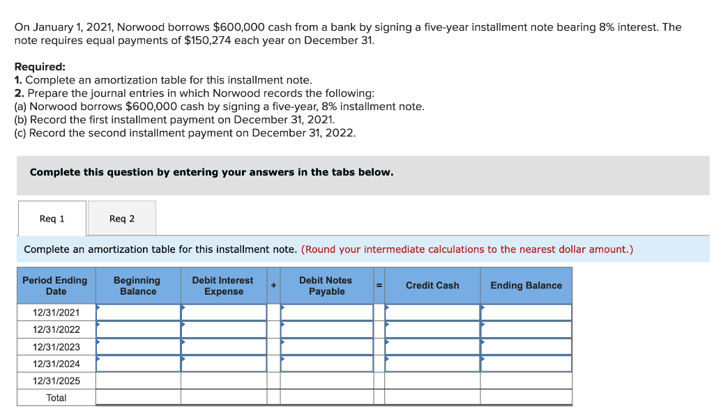 Solved On January 1 2021 Norwood Borrows 600 000 Cash Chegg
