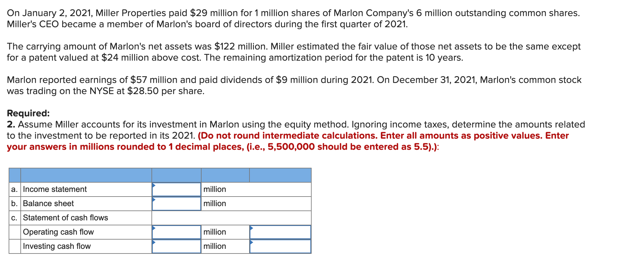 Solved On January 2, 2021, Miller Properties paid 29