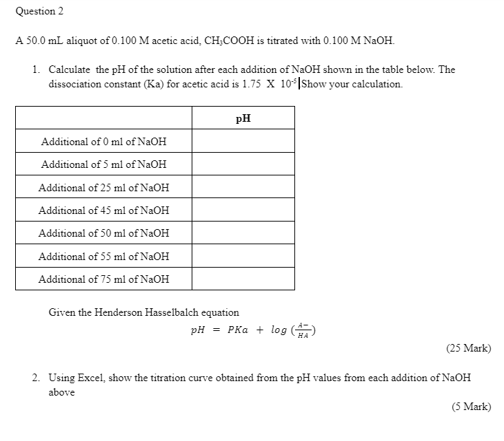 Solved Question 2 A 50 0 ML Aliquot Of 0 100 M Acetic Acid Chegg