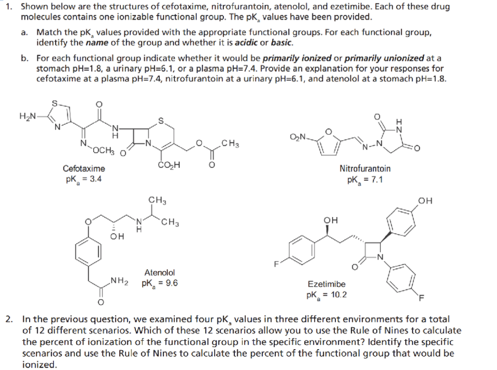 1. Shown below are the structures of cefotaxime, nitrofurantoin, atenolol, and ezetimibe. Each of these drug molecules contai