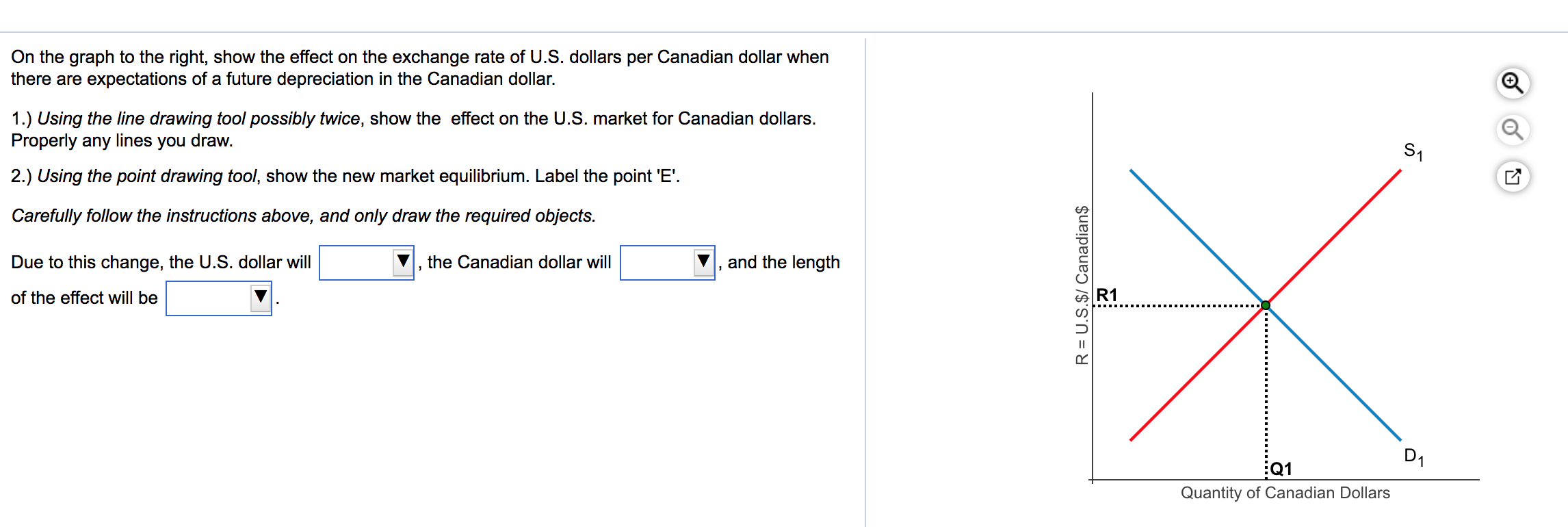 Solved On the graph to the right, show the effect on the | Chegg.com