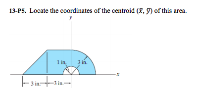 Solved 13-P5. Locate the coordinates of the centroid (?, ỹ) | Chegg.com