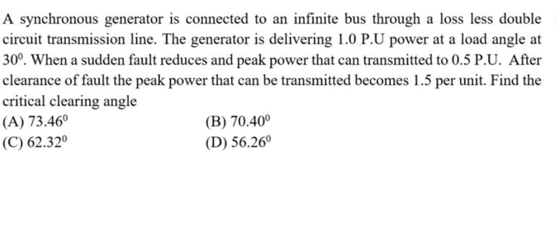 Solved A synchronous generator is connected to an infinite | Chegg.com