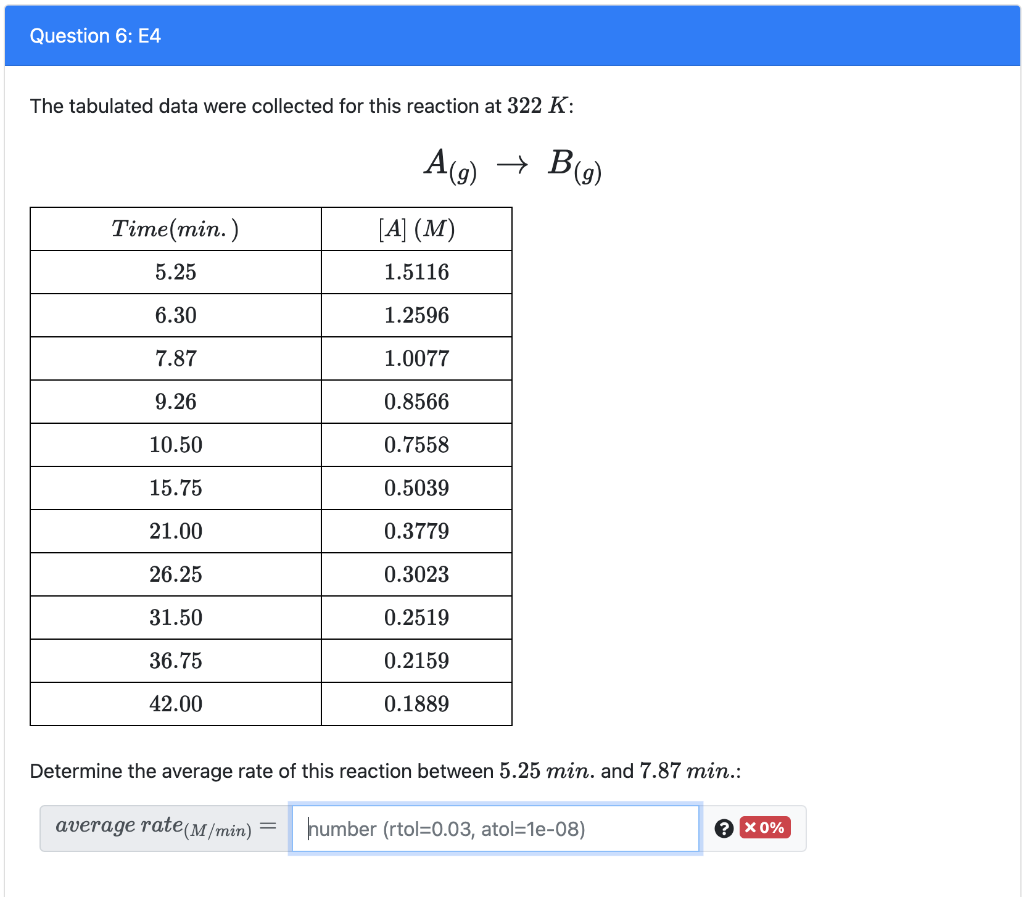 Solved Question 6: E4 The Tabulated Data Were Collected For | Chegg.com