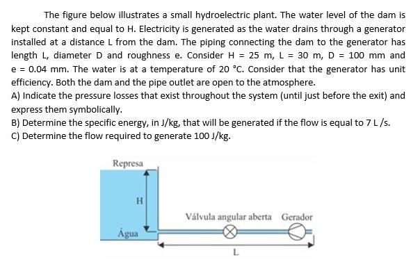 Solved The figure below illustrates a small hydroelectric | Chegg.com