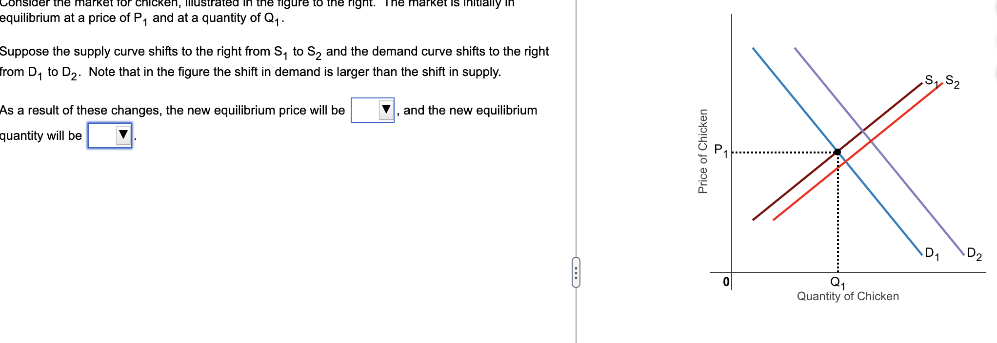 solved equilibrium price must decrease when... Solved equilibrium at a price of P1 and at a quantity of | Chegg.com