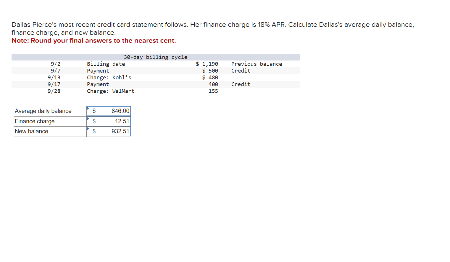 Solved Dallas Pierce's most recent credit card statement