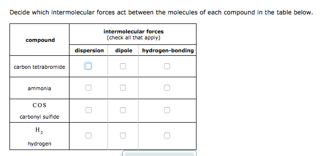 Solved Decide Which Intermolecular Forces Act Between The