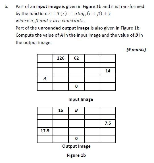 Solved b. Part of an input image is given in Figure 1b and | Chegg.com