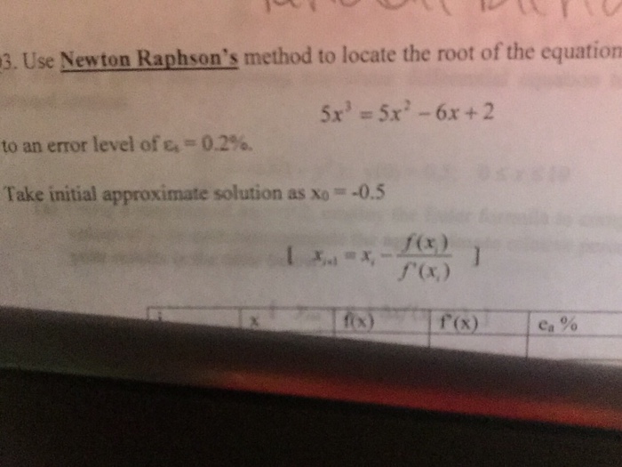 Solved Use Newton Raphson's method to locate the root of the | Chegg.com