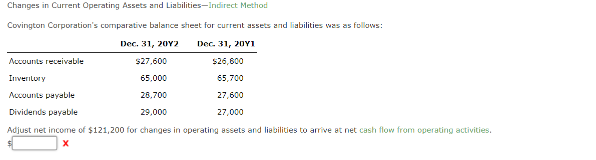 Solved Changes in Current Operating Assets and | Chegg.com