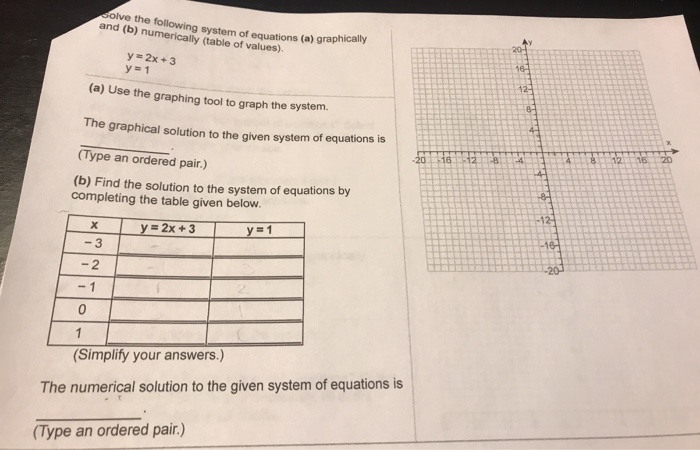 Solved solve the following system pf equations (a) | Chegg.com