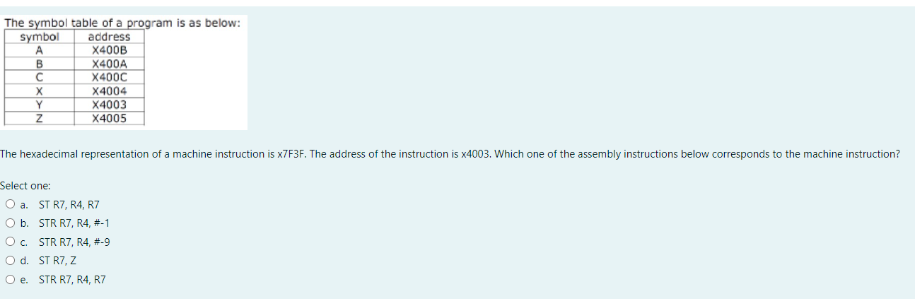 Solved The symbol table of a program is as below: Symbol | Chegg.com