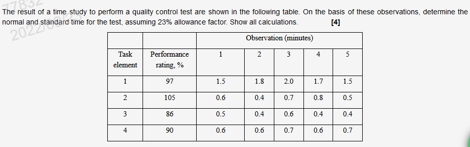 Solved The result of a time study to perform a quality | Chegg.com
