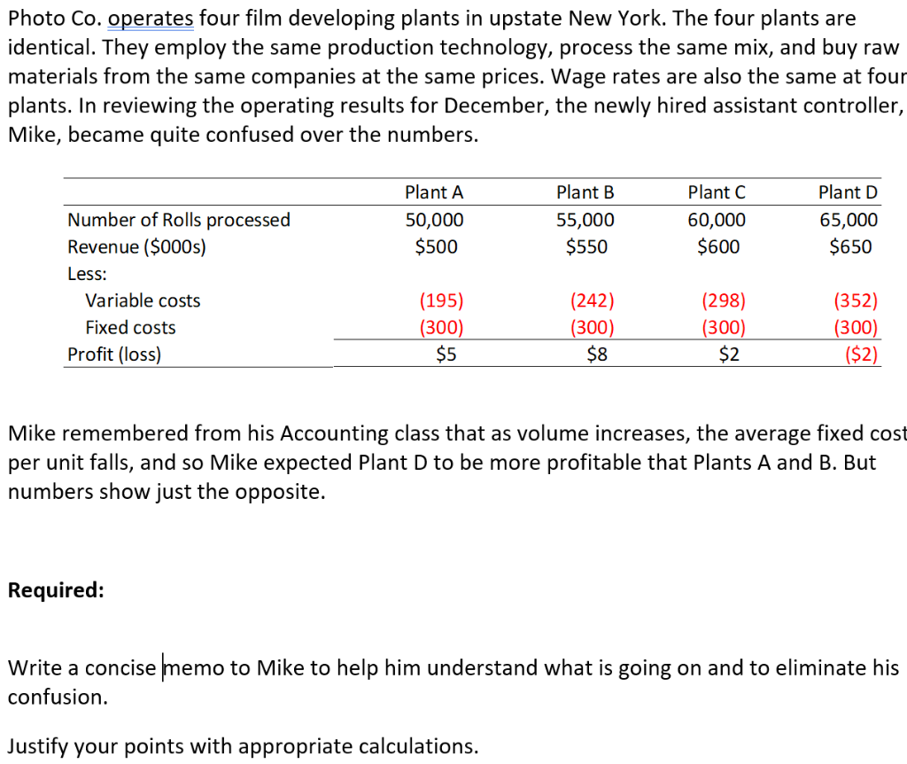 Solved Photo Co. operates four film developing plants in