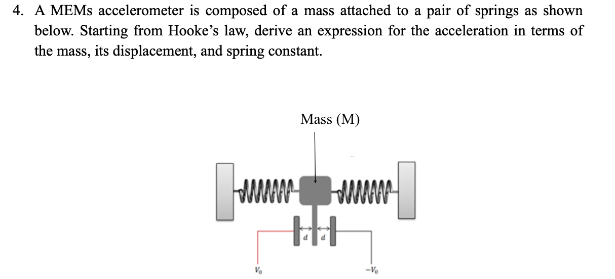 Solved 4. A MEMs accelerometer is composed of a mass | Chegg.com