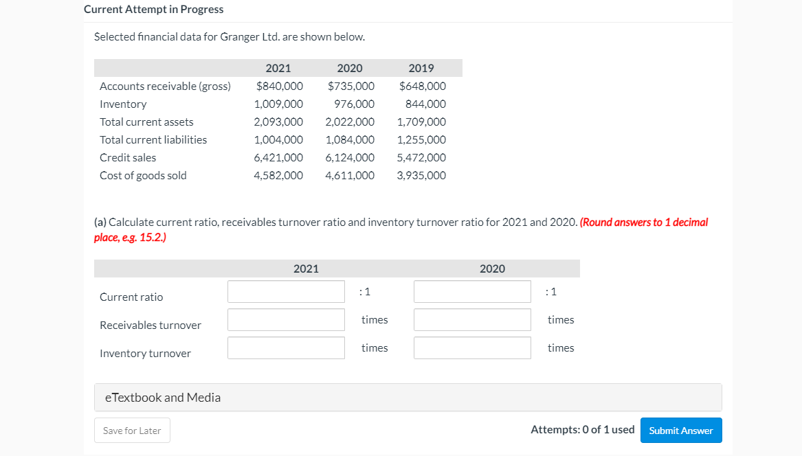 Solved Current Attempt in Progress Selected financial data | Chegg.com