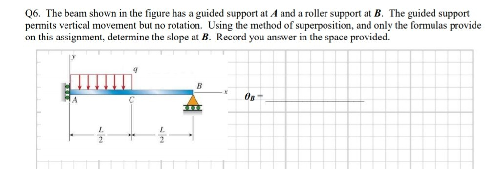 Solved Q6. The beam shown in the figure has a guided support | Chegg.com