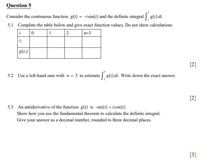 Solved Question 5 Consider the continuous function g(t) = -t | Chegg.com