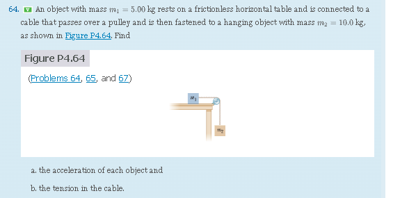 Solved 4. 同 An object with mass m1=5.00 kg rests on a | Chegg.com