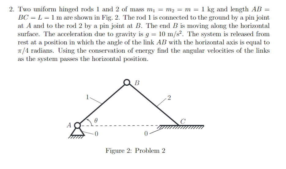 Solved 2. Two uniform hinged rods 1 and 2 of mass mi- m2 m 1 | Chegg.com