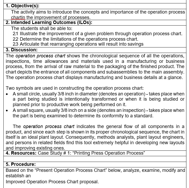 Solved Based on the “Present Operation Process Chart” | Chegg.com