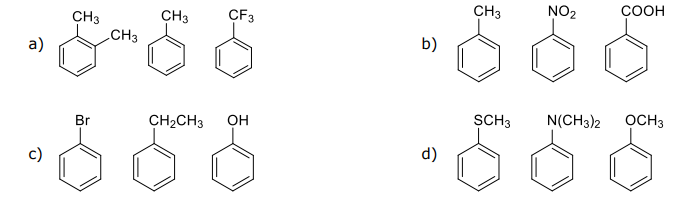 Solved Order the benzene rings in descending order of | Chegg.com