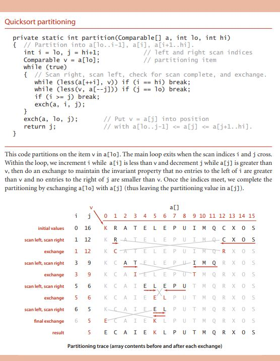 Solved 1. Suppose that the result of the shuffle in | Chegg.com