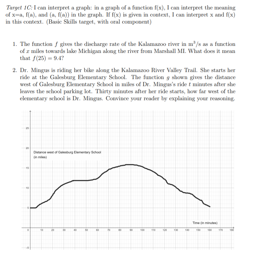 Solved Target 1c I Can Interpret A Graph In A Graph Of Chegg Com