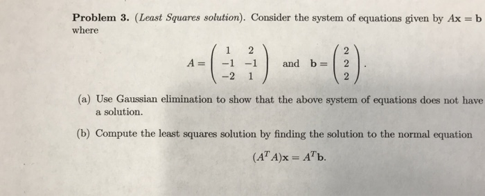 Solved Problem 3. (Least Squares solution). Consider the | Chegg.com