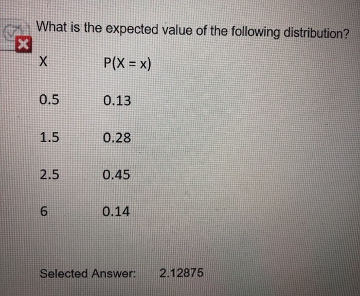 Solved What is the expected value of the following | Chegg.com