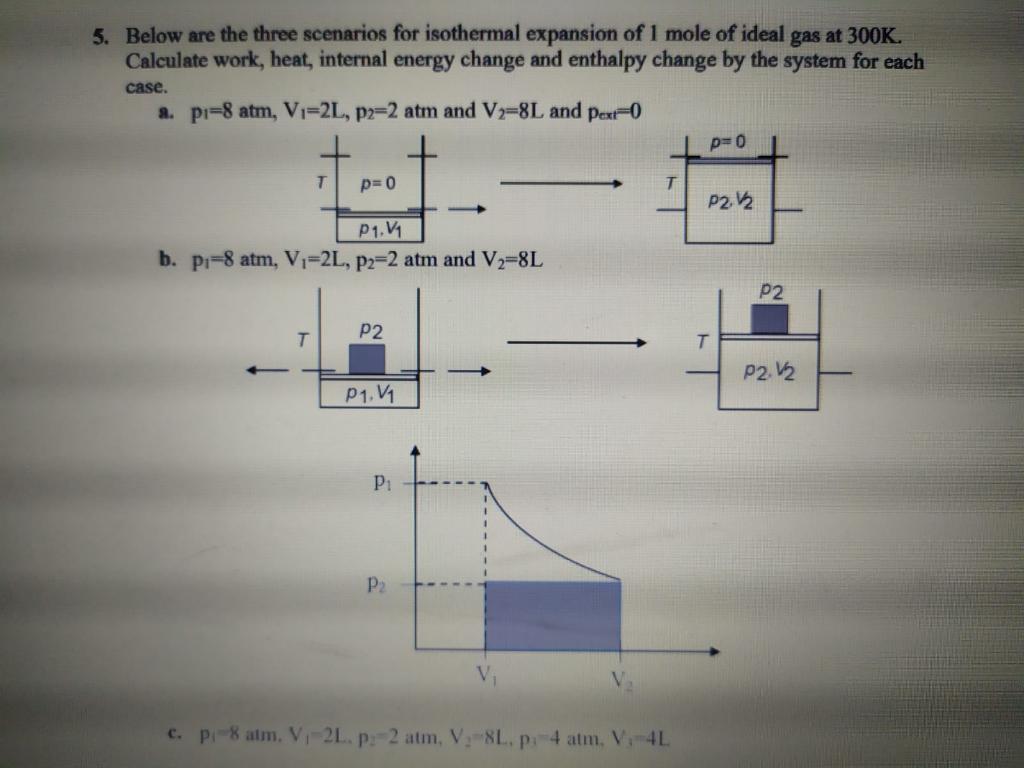 Solved 5. Below Are The Three Scenarios For Isothermal | Chegg.com