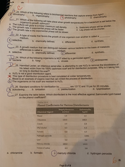 Solved correct the ones that are wrong, and explain why they | Chegg.com