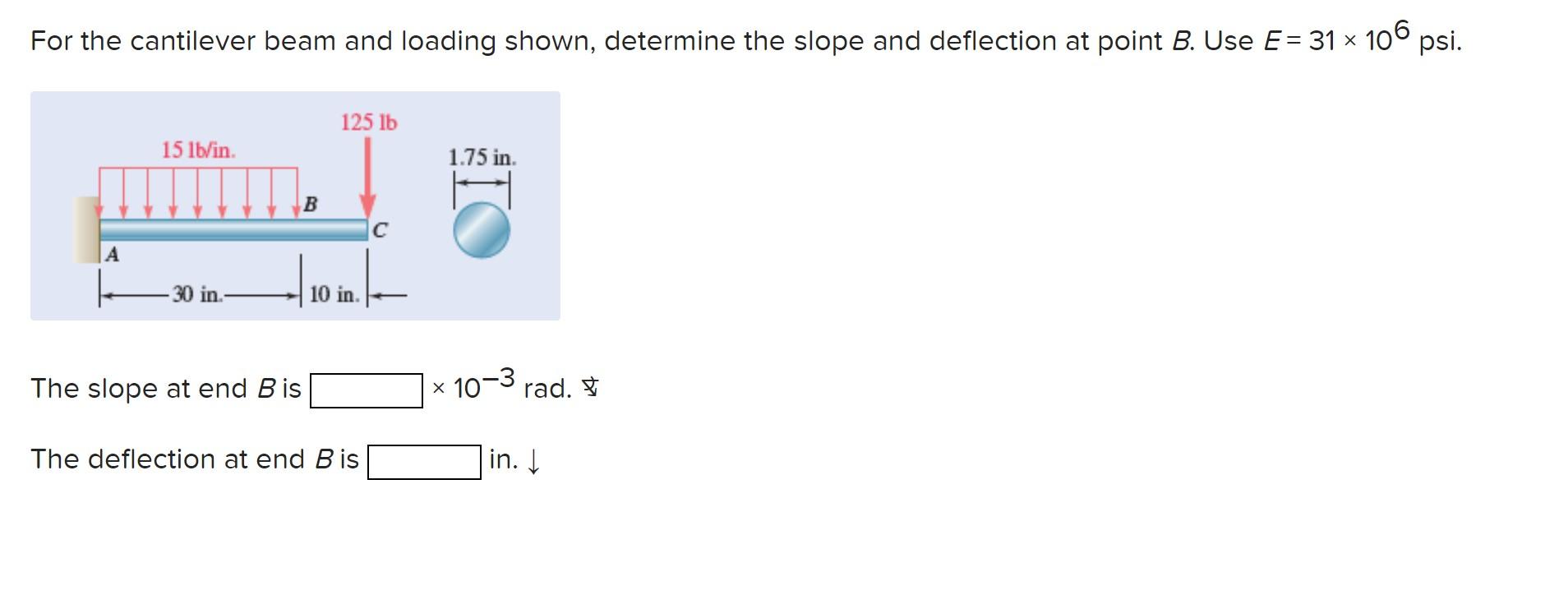 Solved For the cantilever beam and loading shown, determine | Chegg.com