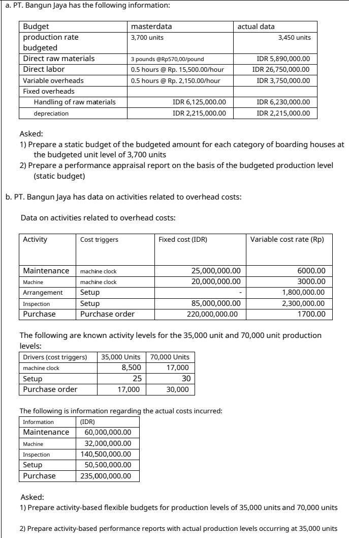 LV appraisal report new