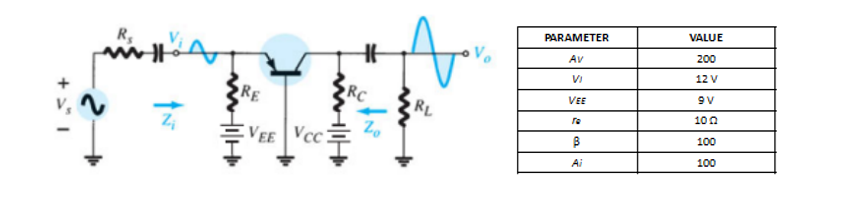 Solved As an electronic engineer, you are needed to design | Chegg.com