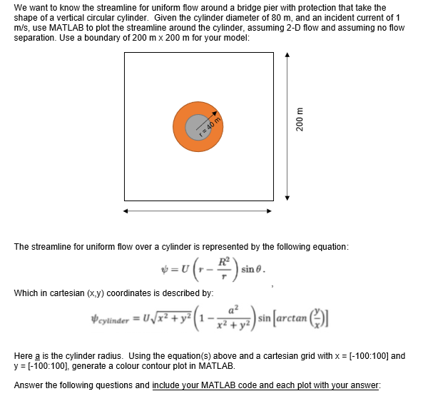 Solved We want to know the streamline for uniform flow | Chegg.com