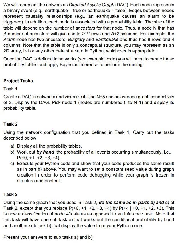 Context and Background The purpose of this project is | Chegg.com