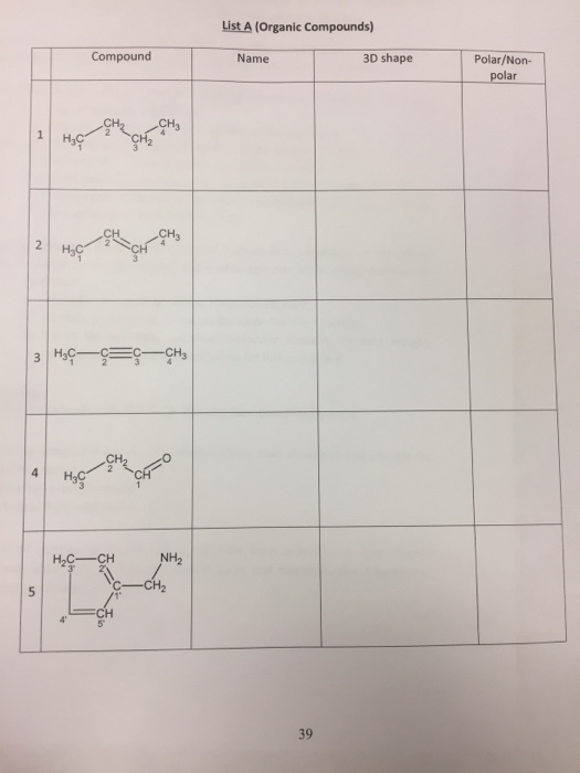 Solved List A (Organic Compounds) Compound Name 3D shape | Chegg.com