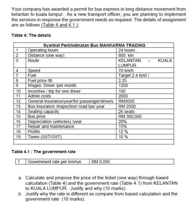 Solved Your Company Has Awarded A Permit For Bus Express Chegg Com