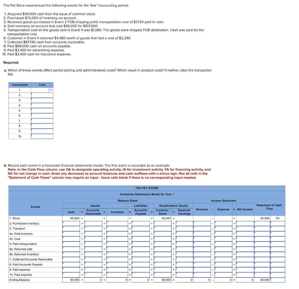 navy federal credit card cash advance daily limit