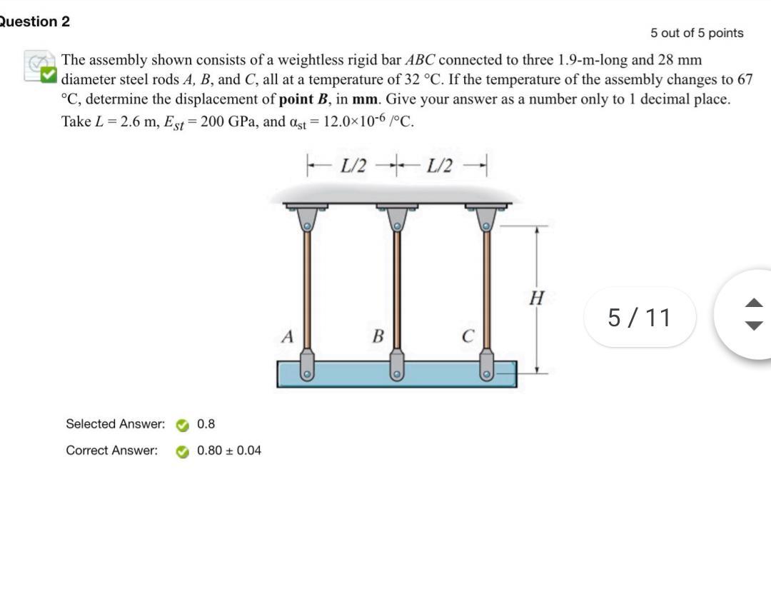 Solved Question 2 5 out of 5 points The assembly shown | Chegg.com