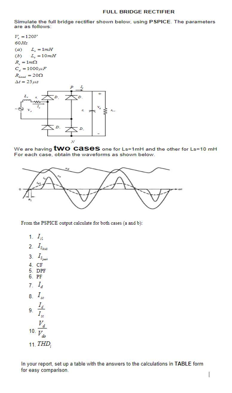 Solved FULL BRIDGE RECTIFIER Simulate the full bridge