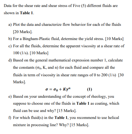 Solved Data for the shear rate and shear stress of Five (5) | Chegg.com