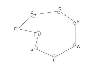 Solved K Value (