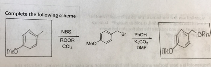 Solved Complete The Following Scheme | Chegg.com