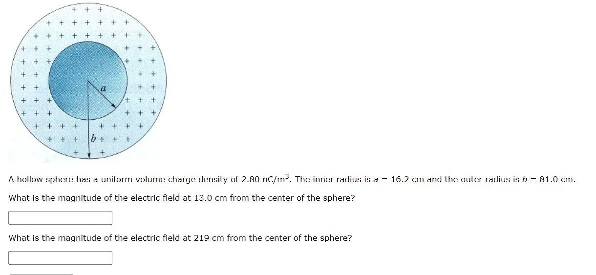 Volume of deals hollow sphere