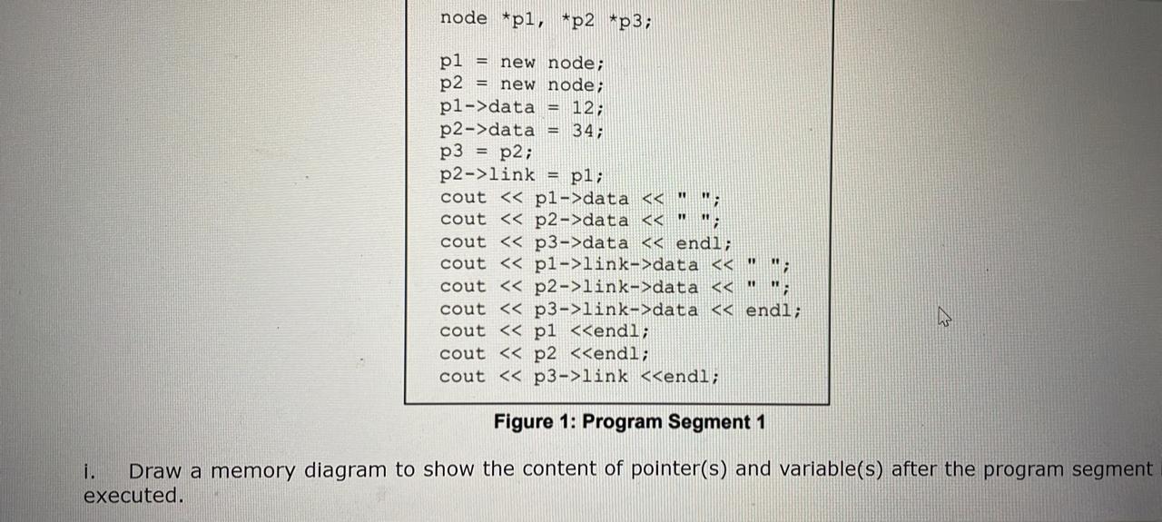 Figure 1: Program Segment 1
i. Draw a memory diagram to show the content of pointer(s) and variable(s) after the program segm