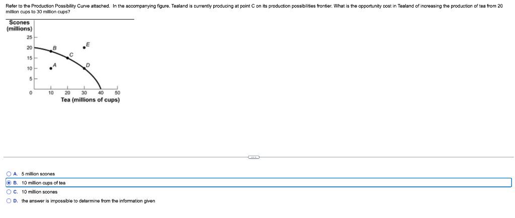 Solved Refer to the Production Possibility Curve attached. | Chegg.com